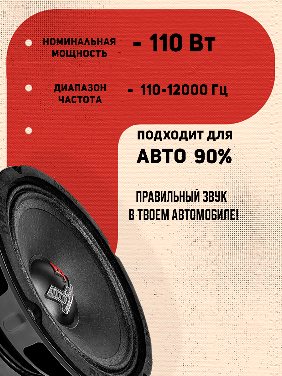 Акустика эстрадная УРАЛ ТТ 165.2, автомобильная, 16.5 см, 2 шт. — фото 1