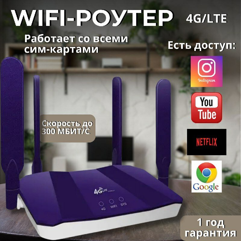 Роутер wifi с поддержкой сим карт 4G, LTE, 300Mbps, беспроводной, модем