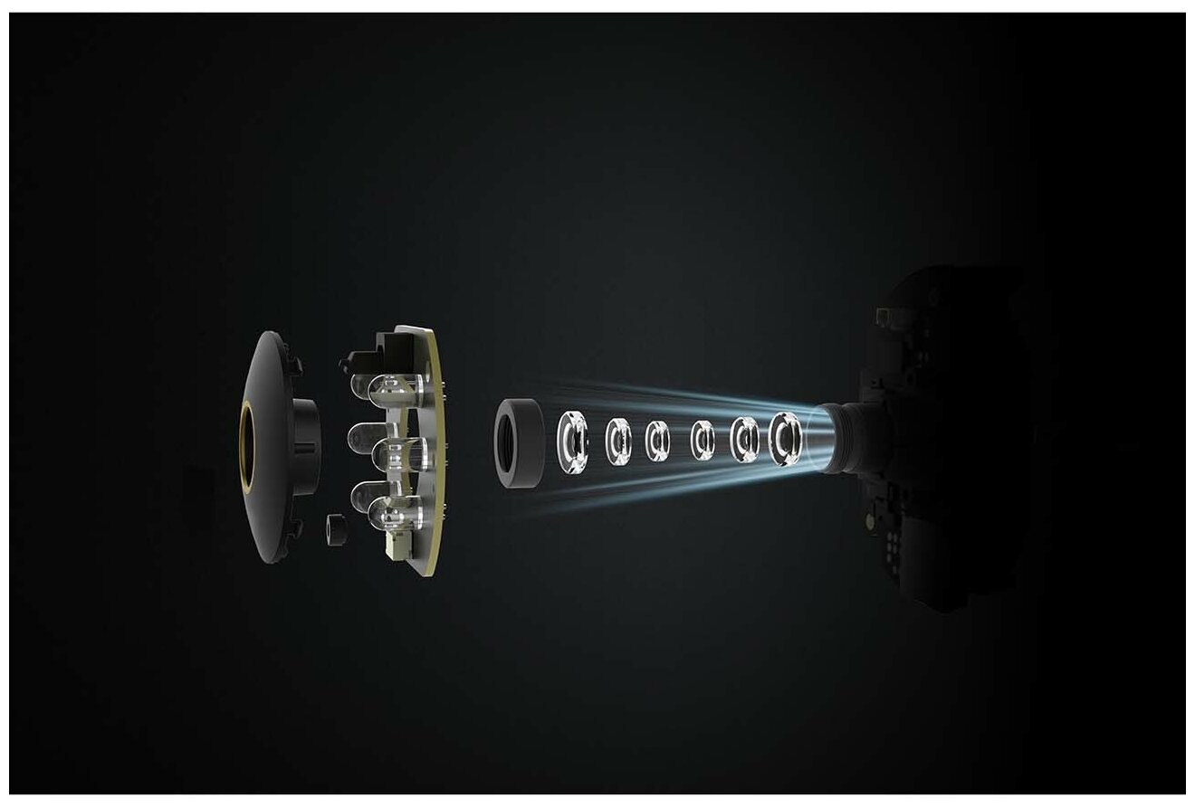 Интеграция Xiaomi C300 с приложением Яндекс Умный дом