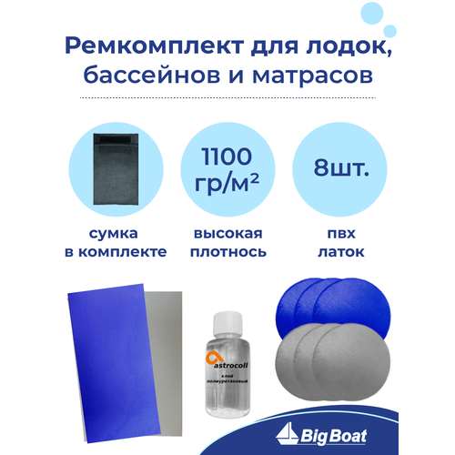 Ремкомплект для лодок ПВХ, матрасов, бассейнов и др. изделий