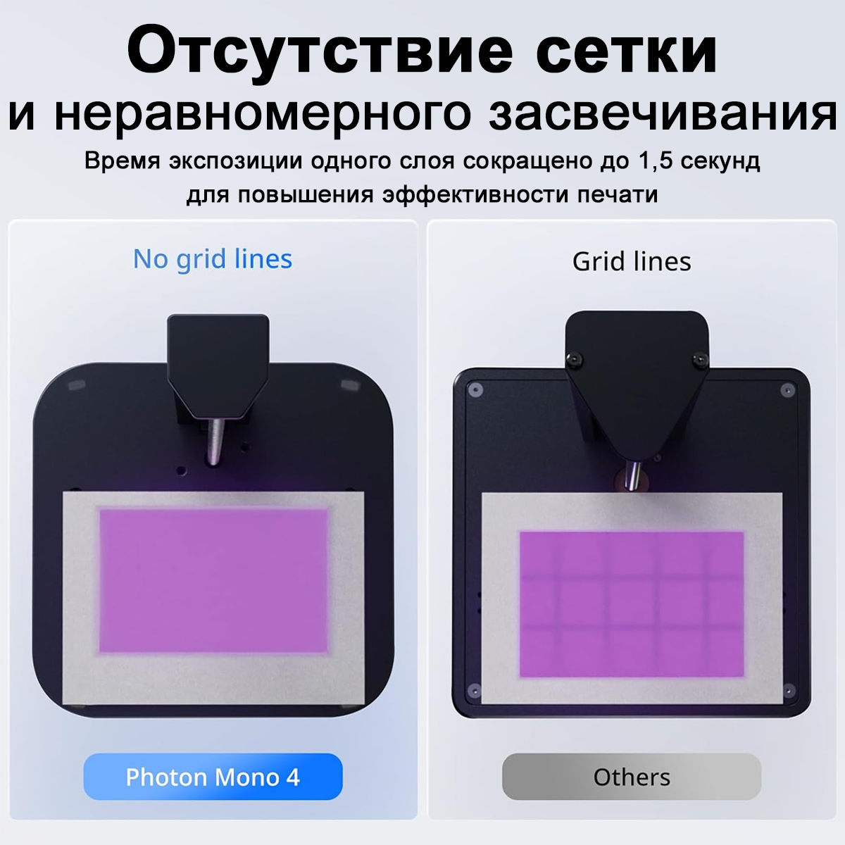 3D принтер ANYCUBIC Photon Mono 4,10K, LCD ЖК-дисплей,7-дюймовый HD-экран — фото 1