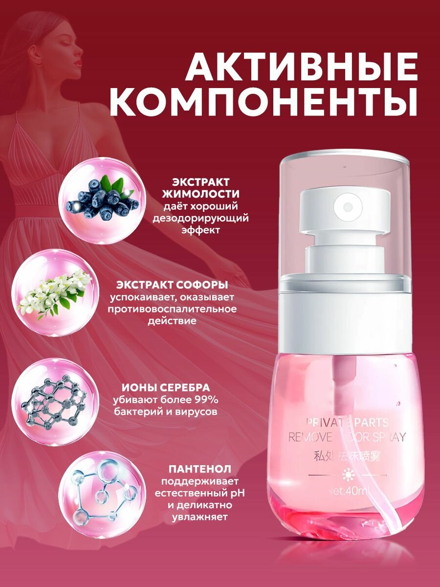 Изображение Дезодорант спрей для интимной гигиены женский, средство освежающее SiYi, 40 мл