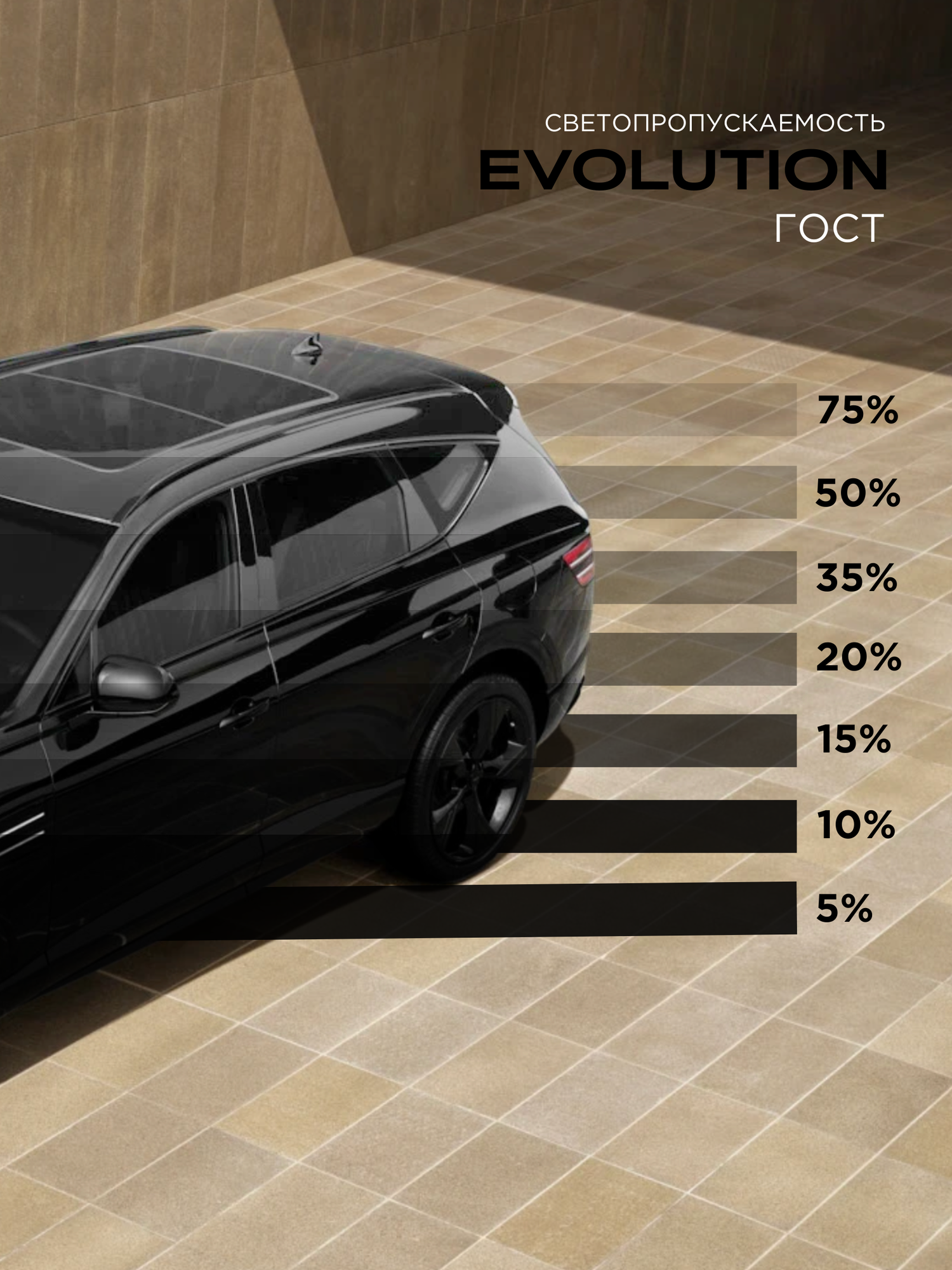 Пленка тонировочная "MTF Еvolution" 2-ух слойная 2PL 05% Сharcol (0.5м х 3м) — фото 1