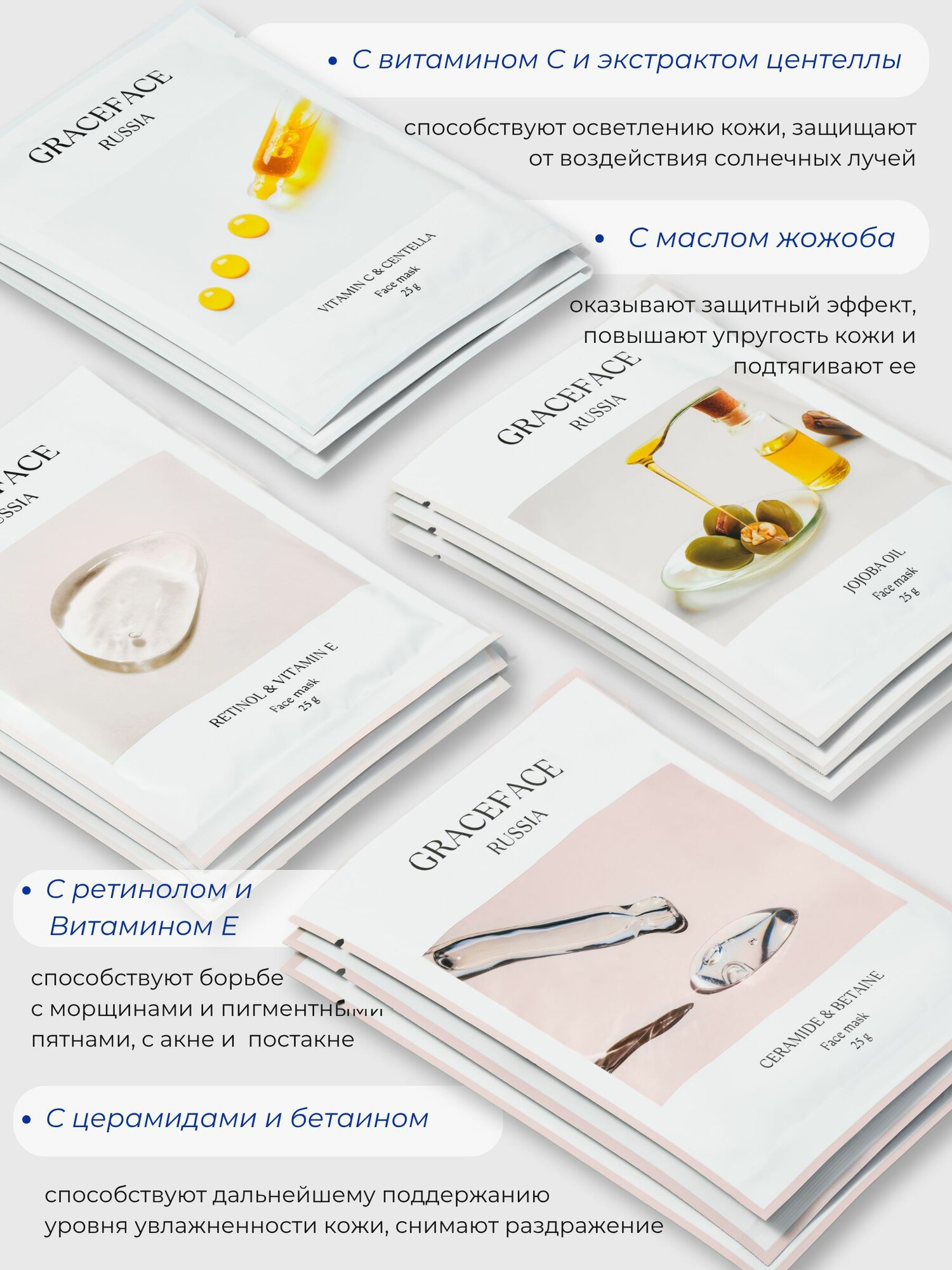 Набор тканевых масок для лица GRACE FACE Полное восстановление 21 шт, 525 г в упаковке с муцином и витаминами, кислотами и коллагеном — фото 1
