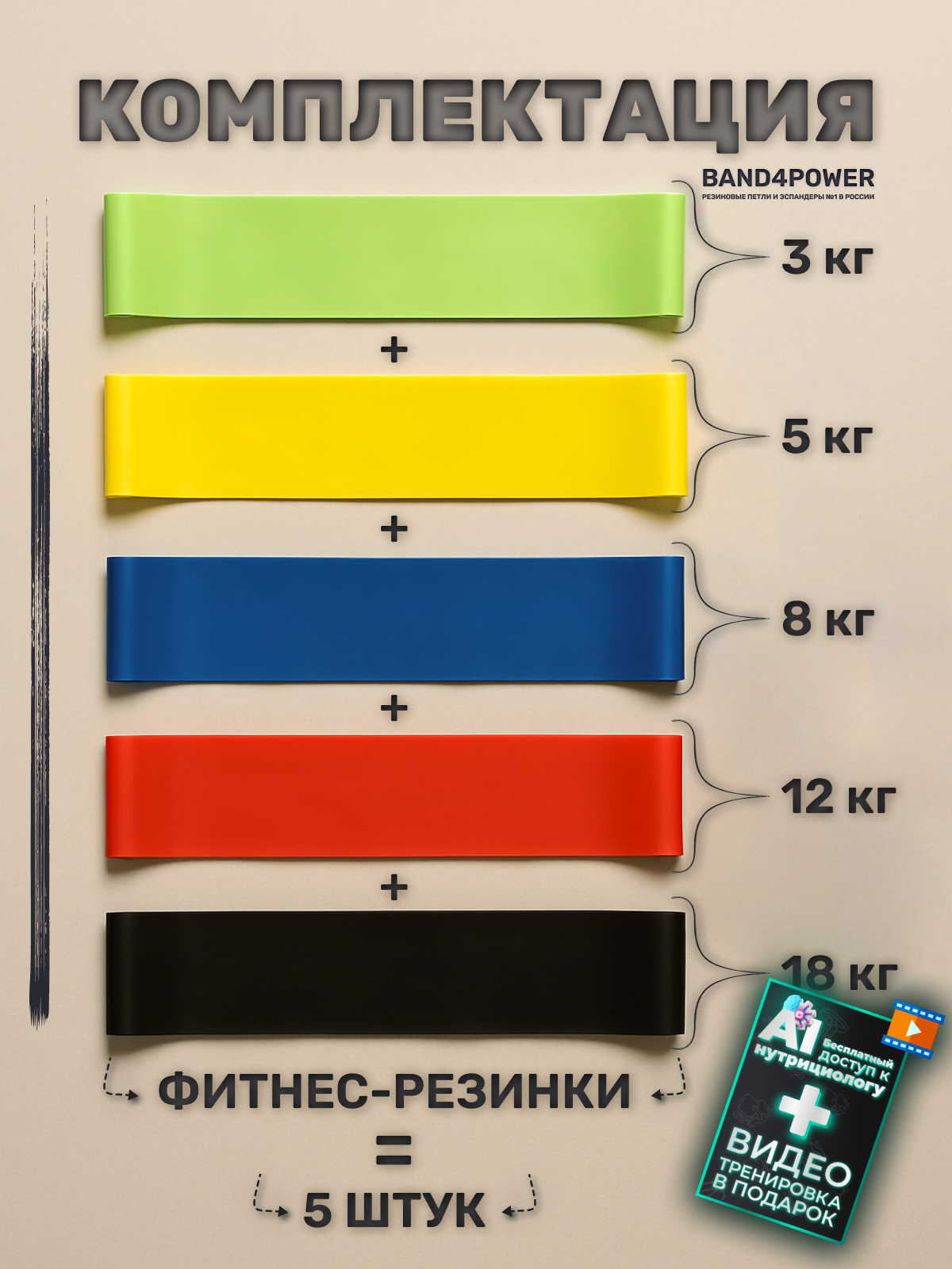 Фитнес-резинки для ног и ягодиц BAND4POWER 5шт, латексные резинки, для разных групп мышц, фитнес ленты — фото 1