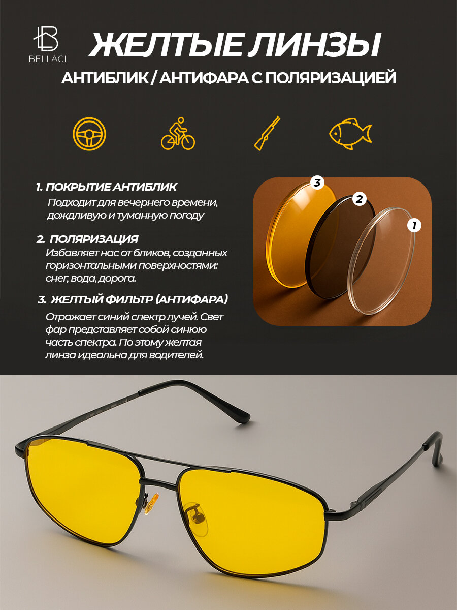 Солнцезащитные очки HomDoctor, черный 2 — фото 1