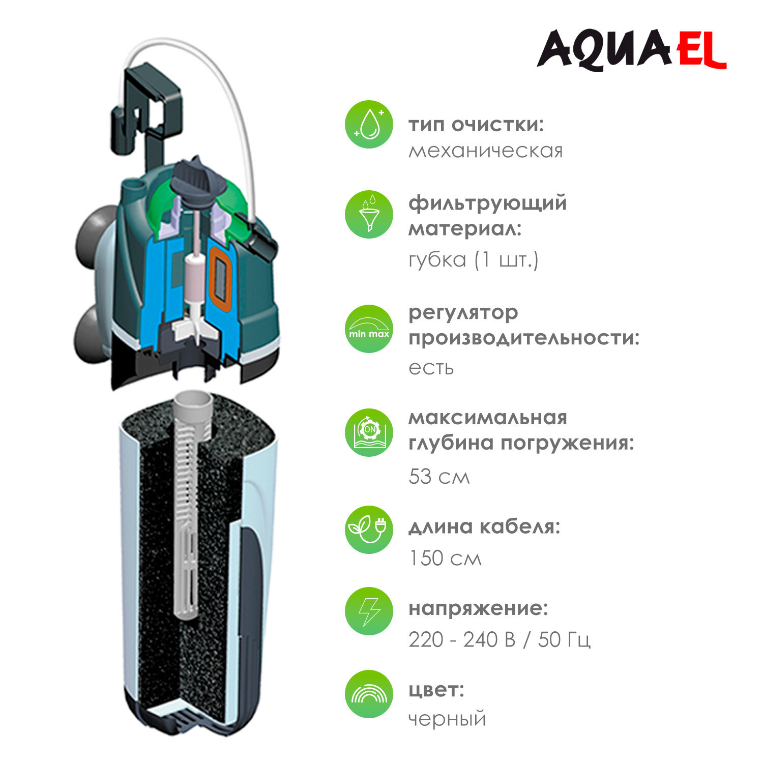 Внутренний фильтр AQUAEL FAN FILTER MINI plus для аквариума 30 - 60 л (260 л/ч, 4.2 Вт) — фото 1