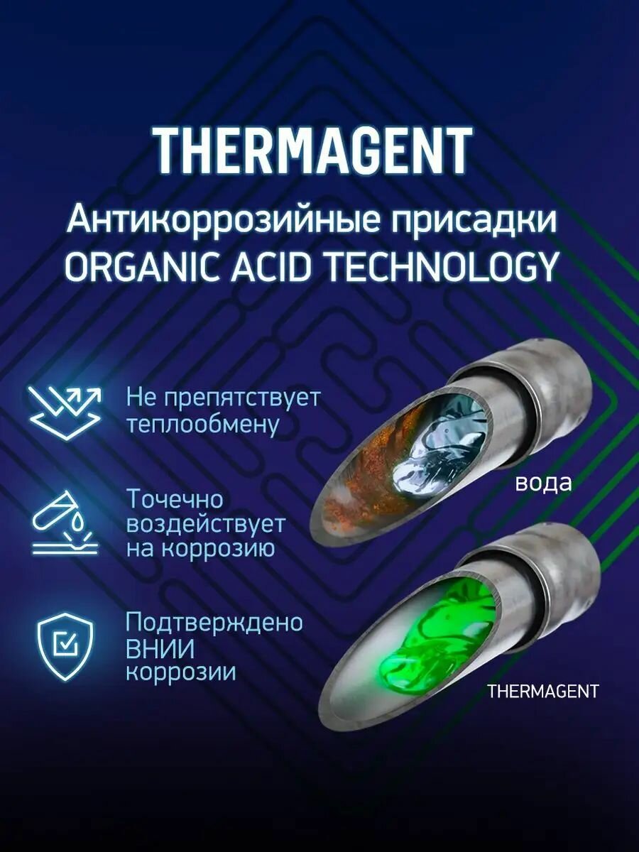 Теплоноситель THERMAGENT ЭKO -20 на основе пропиленгликоля 10 кг, безопасный бытовой антифриз для системы отопления дома термагент эко eko — фото 1