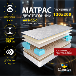 Classica ортопедический матрас Атлант для дачи, гостиницы и съемного жилья, размер 120 х 200 см, высота 18 см