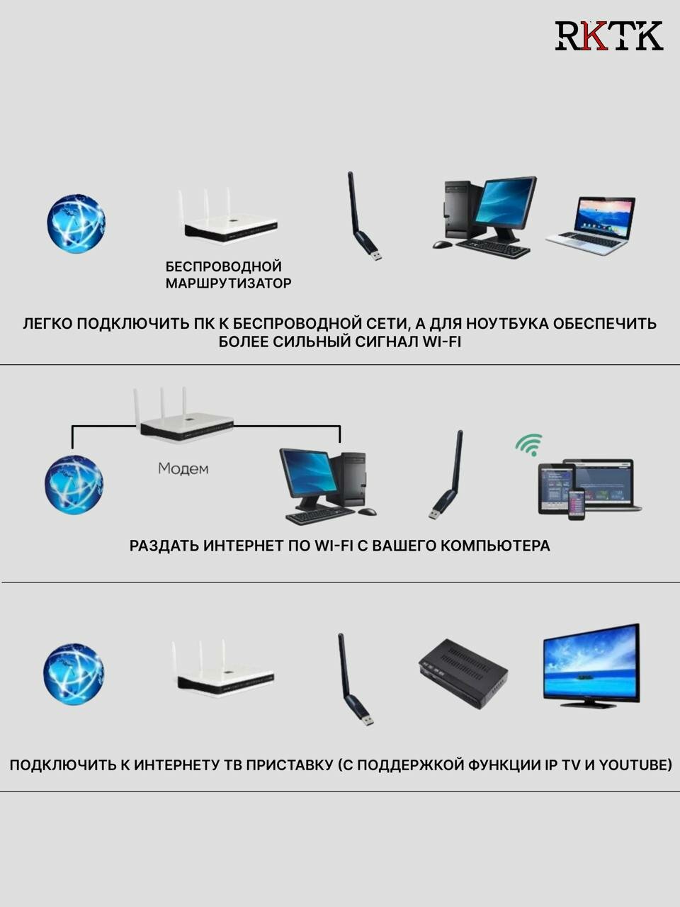 Wi-fi адаптер для компьютера / WiFi антенна для приставок, для ПК, для ноутбука — фото 1
