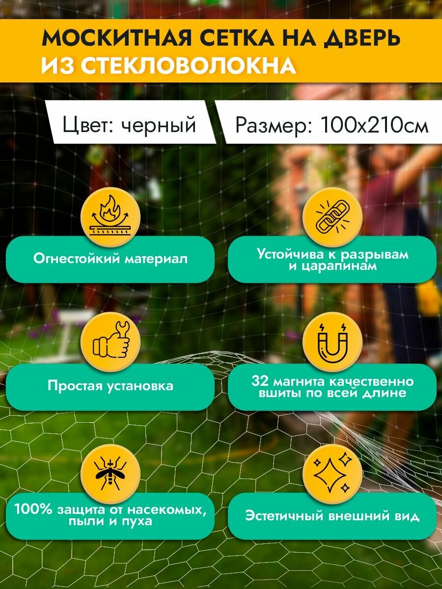 Москитная сетка из стекловолокна на дверь на магнитах — фото 1