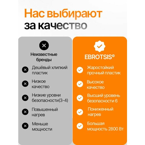 Сетевой фильтр с USB-удлинителем и Type-C, 3 розетки, 3 метра, 2500 Ватт