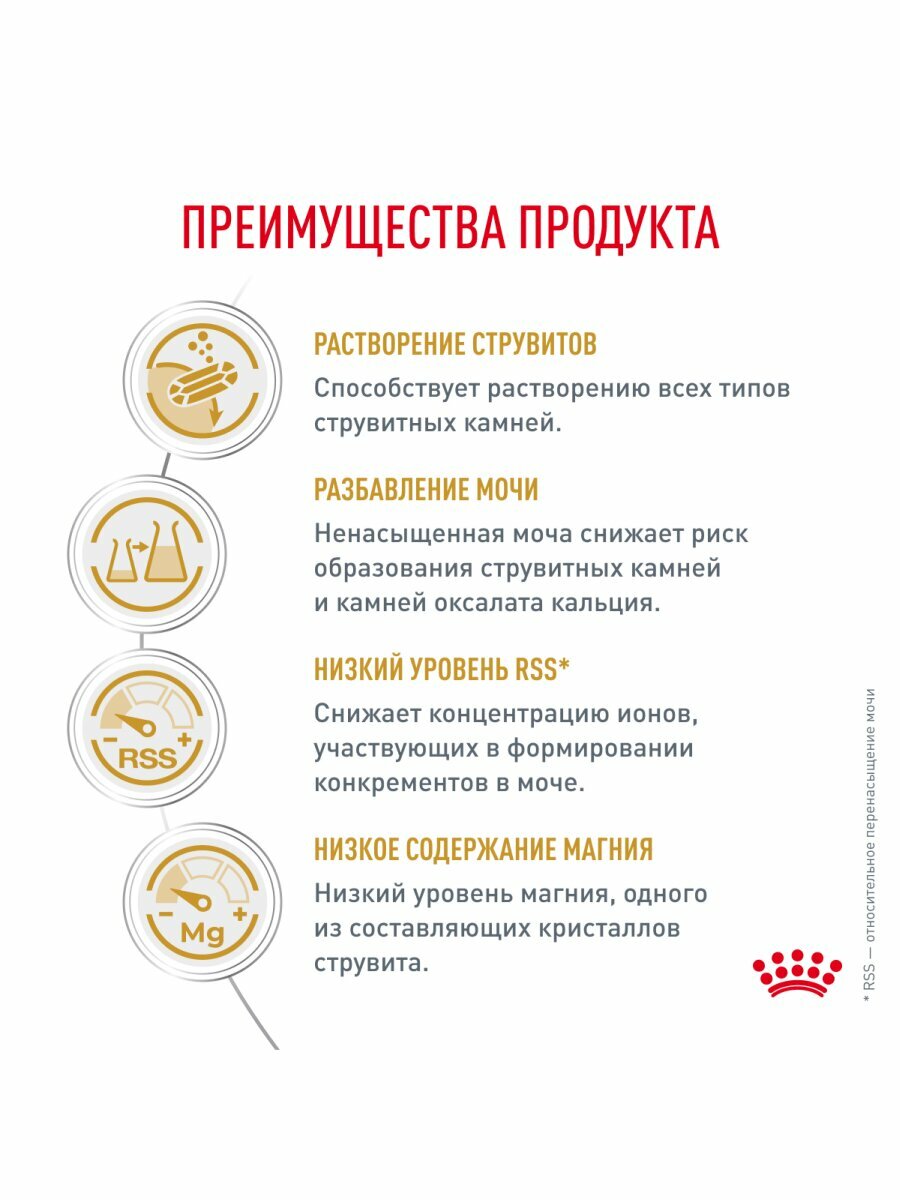 Сухой корм Royal Canin Urinary S/O для кошек при лечении МКБ Диетический, 350 г. — фото 1