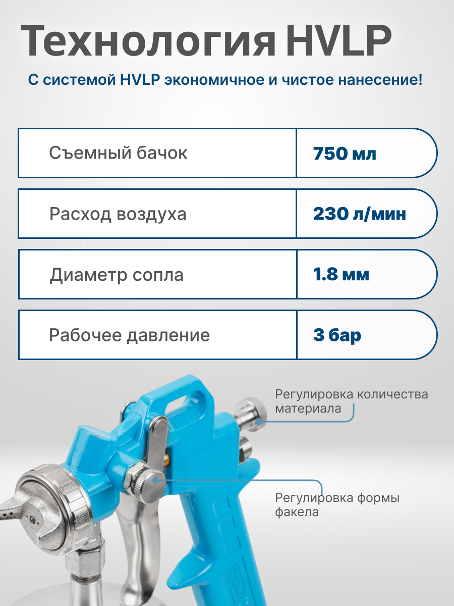 Набор пневмоинструмента DGM S510 (Краскопульт, Пистолет моечный, Пистолет для подкачки шин, Пистолет продувочный, Шланг) — фото 1