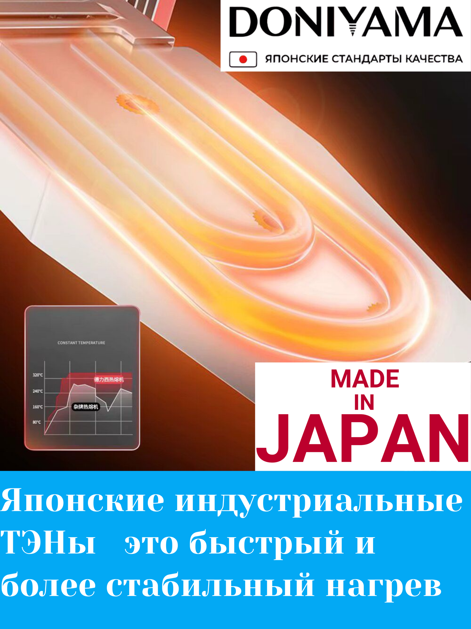 Аппарат для сварки полипропиленовых труб, ушастый мики, DONIYAMA 2200 Вт, 4 насадки, стальной кейс — фото 1