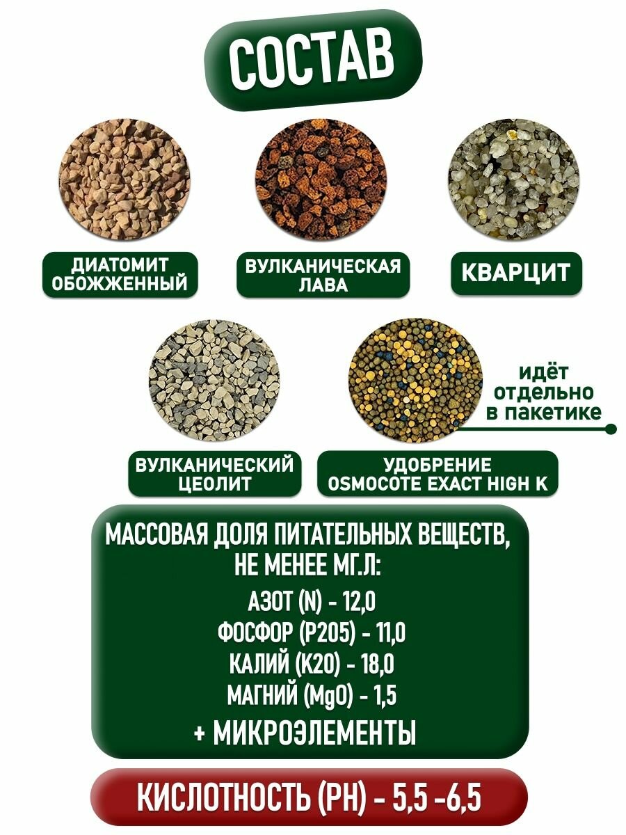 Минеральный грунт для суккулентов и кактусов, адениума и денежного дерева, алоэ и сансевиерии, толстянки и каланхоэ, калатеи и литопсов TERRAMIN MINERAL 7,5 л. — фото 1