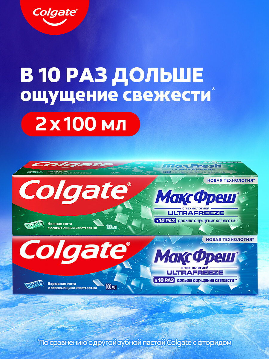 Зубная паста Colgate Макс Фреш Взрывная Мята, 100 мл + Нежная Мята, 100 мл