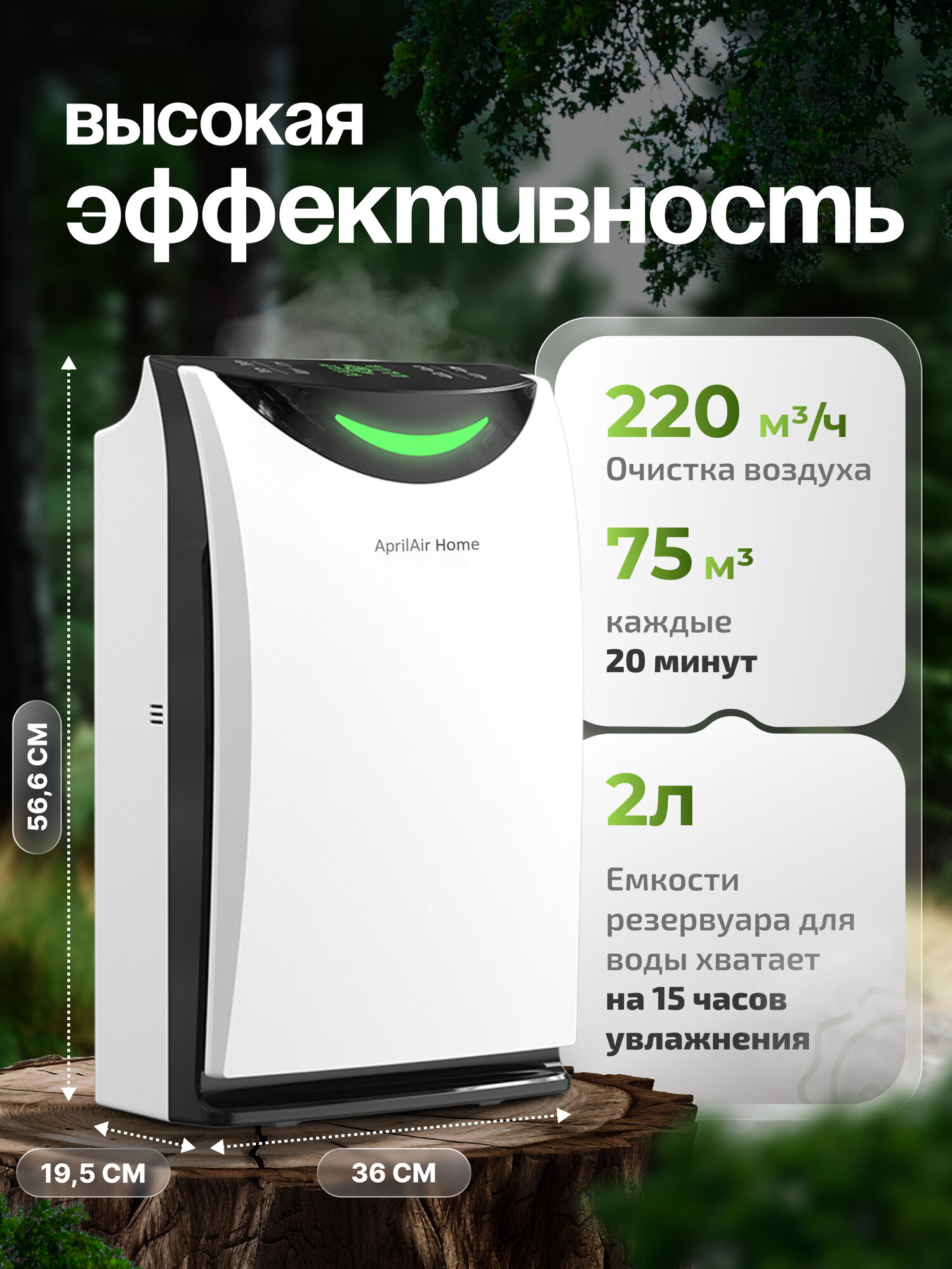 Климатический комплекс мойка воздуха AprilAir Home с УФ-лампой — фото 1