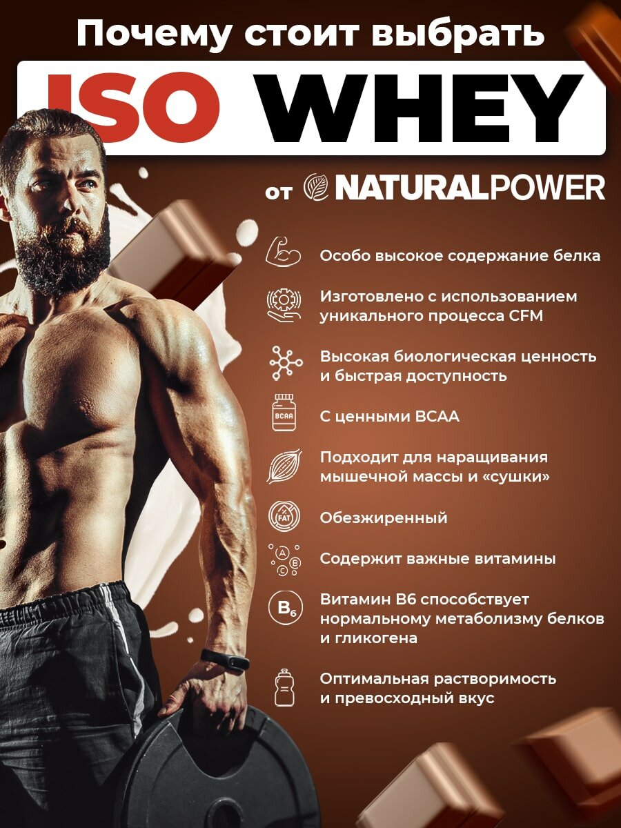 Изолят протеина Natural power 1000 гр Вишневый йогурт, Австрия, Синий - фото №3