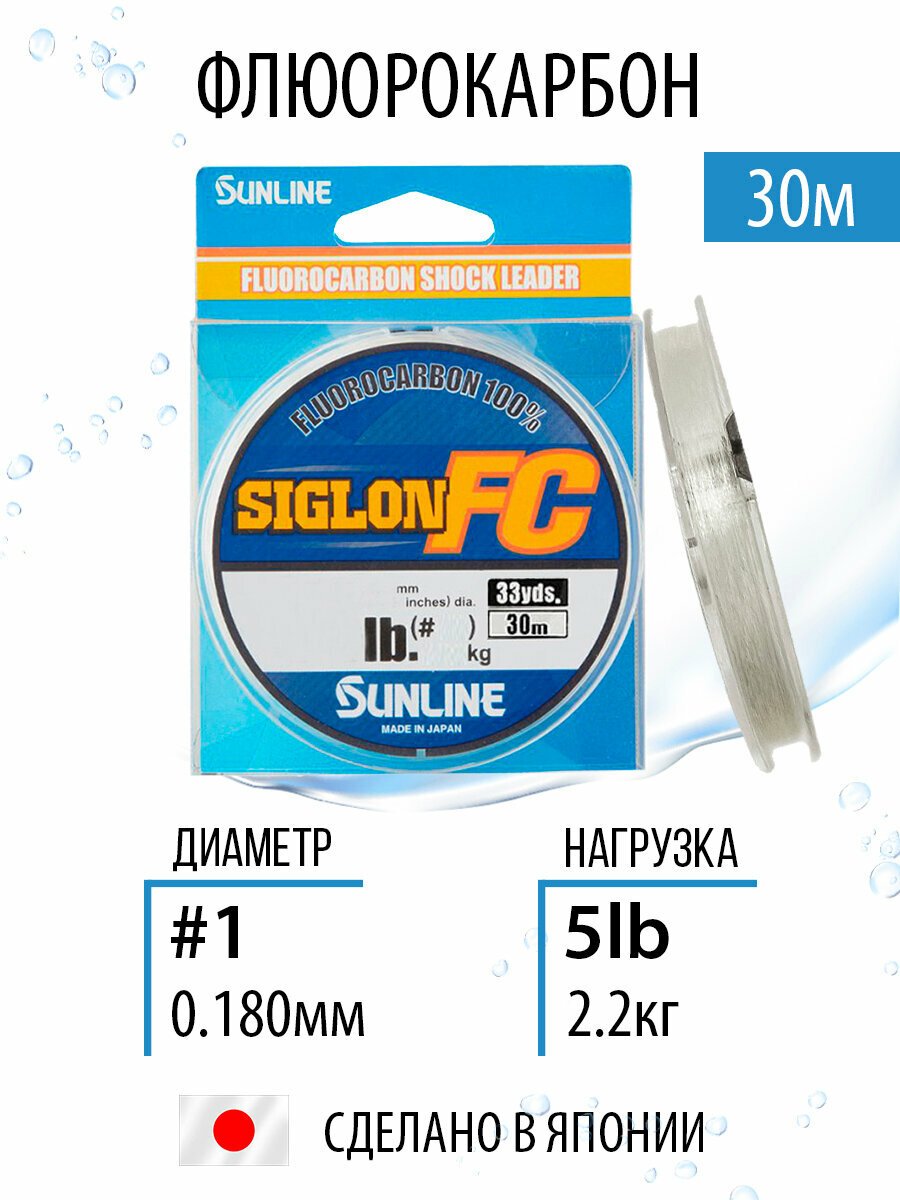 Флюорокарбон Sunline SIGLON FC 2020 30m Clear 0.180mm 2.2kg/5lb