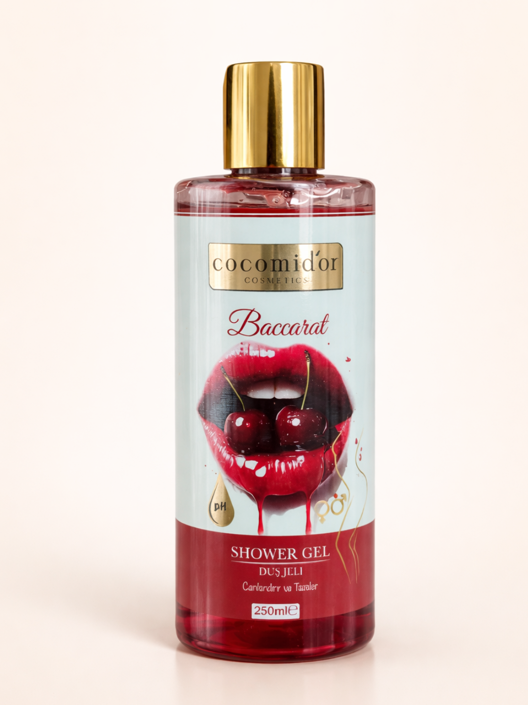 Cocomidor, Cocomedor, гель для душа, шампунь, парфюмированный шампунь