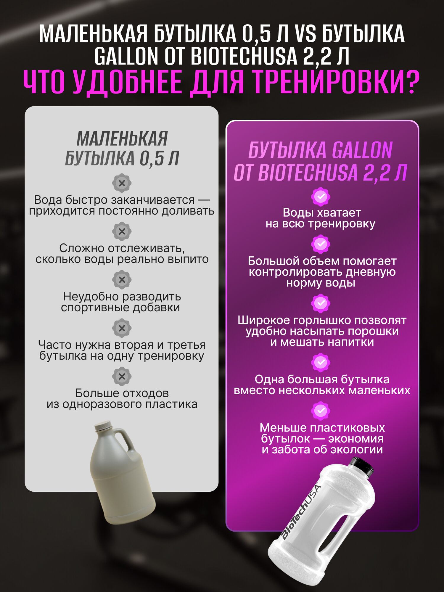 Спортивная бутылка для воды / BioTechUSA Gallon / 2200 мл - черная — фото 1