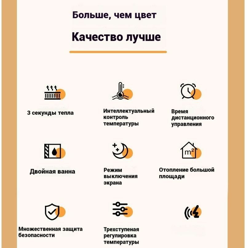 Тепловентиляторы Воздушная завеса настенный вентилятор для обогрева и охлаждения мощностью 3000 Вт