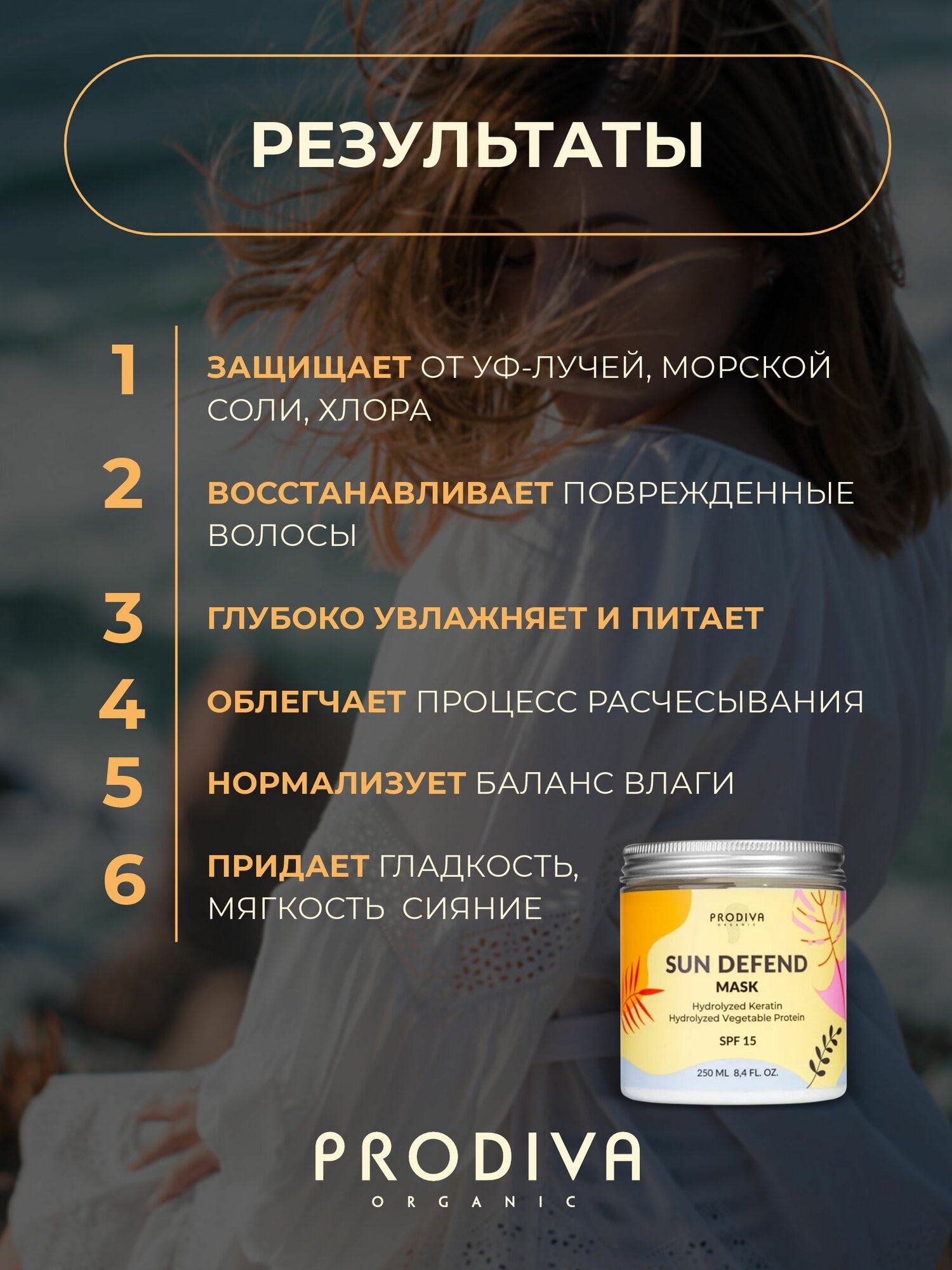 Маска для волос восстанавливающая, защитная SPF15 с кератином и протеинами 250 мл — фото 1