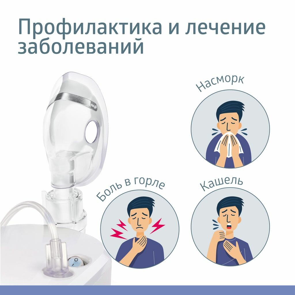 Ингаляторы Для Носа Ингалятор B. Well PRO-110, компрессорный, 137х96х173мм, уровень шума 54дБ, белый