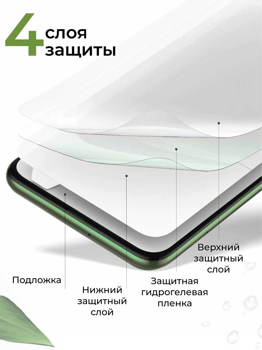 Комплект 2 шт. Матовая противоударная пленка для телефона Xiaomi Redmi Note 13 Pro / Защитная гидрогелевая пленка на смартфон Сяоми Редми Нот 13 Про — фото 1