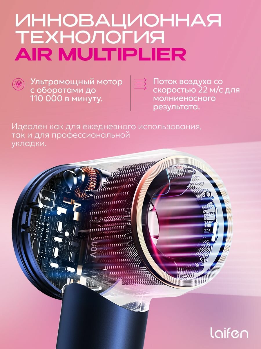 Фен для волос Laifen SWIFT Premium, 1500 Вт, ионизация, Сине-золотой — фото 1
