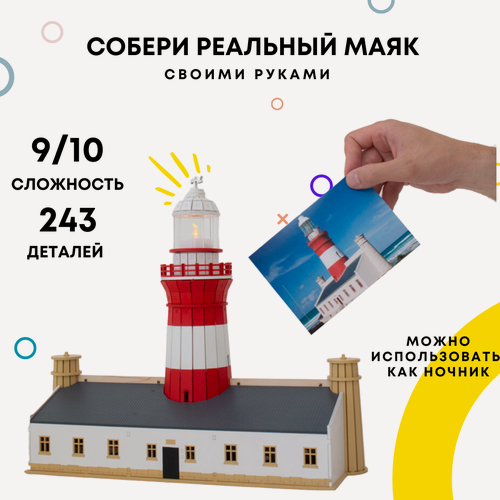 Изображение товара Маяк мыса Игольный (Кейптаун, ЮАР)
