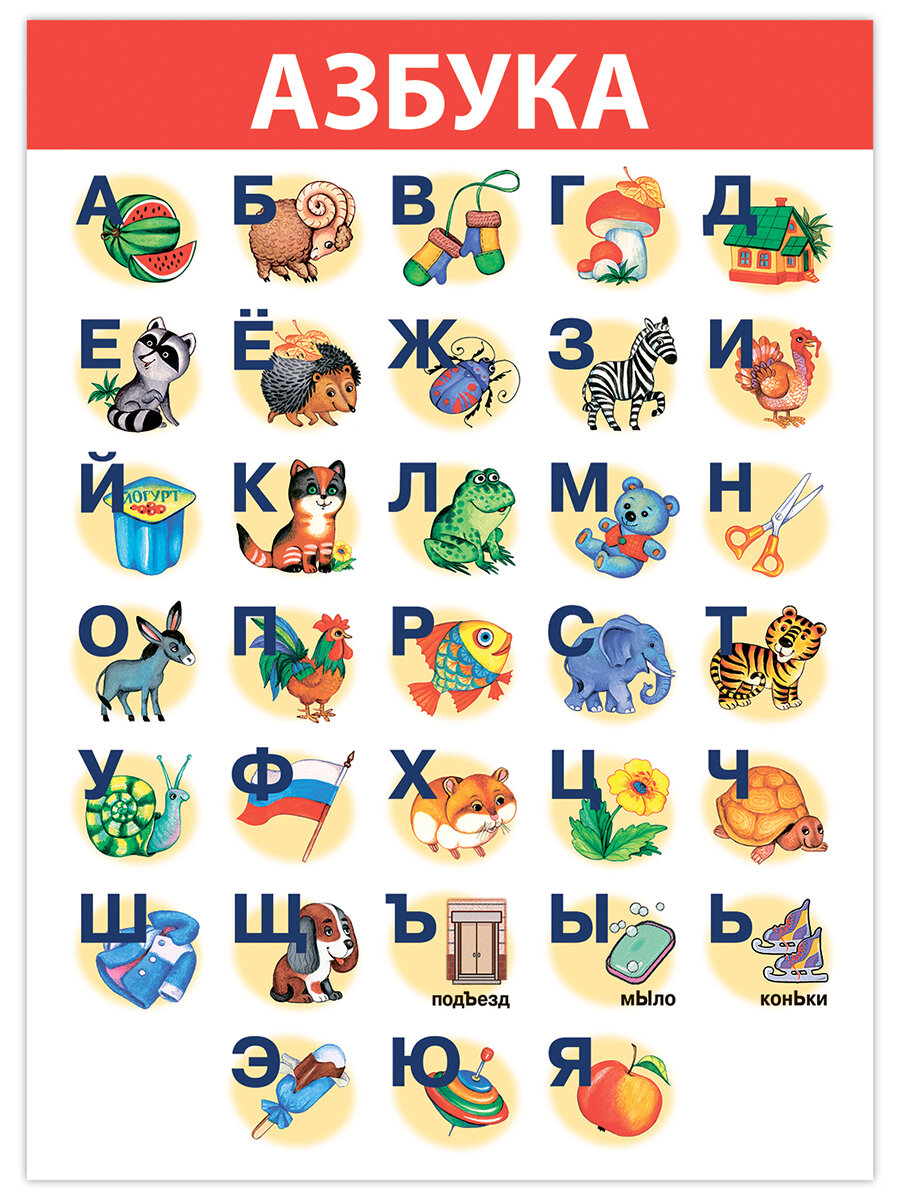 Комплект плакатов Дрофа-Медиа "Развитие ребенка", 8шт, для детей от 3 лет — фото 1