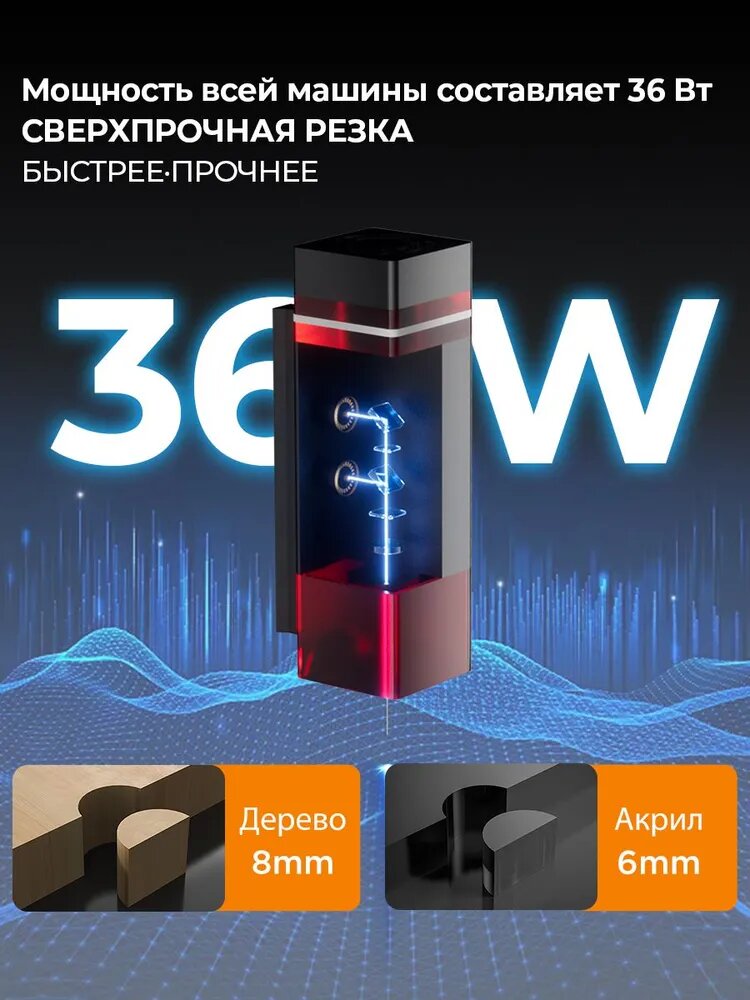 Лазерный гравер ACMER S1 3.5 Вт с Лазерный гравировальный станок для резки дерева и кожа 130X130 мм — фото 1