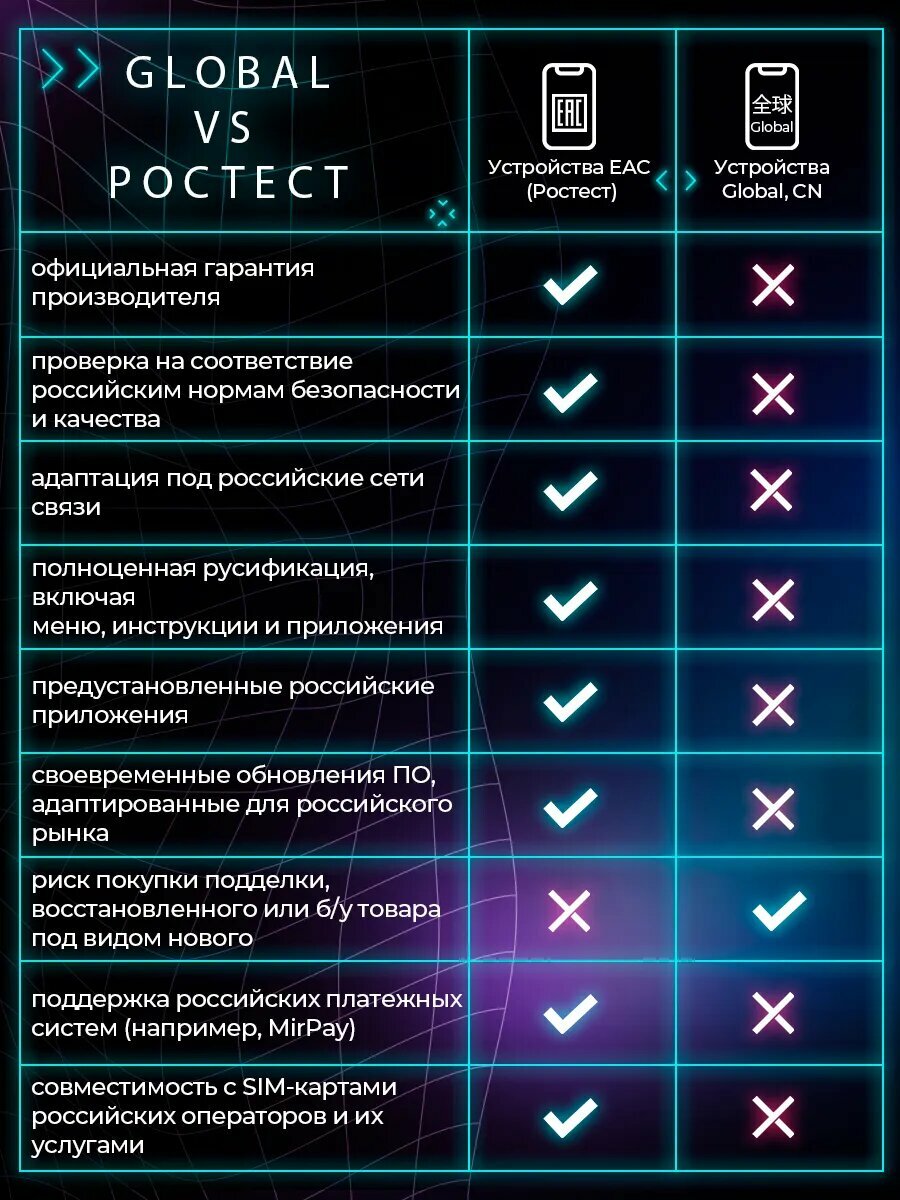 Смартфон Xiaomi 13T Pro 12+512 ГБ/Black /AMOLED 6.67"/Android/Ростест — фото 1