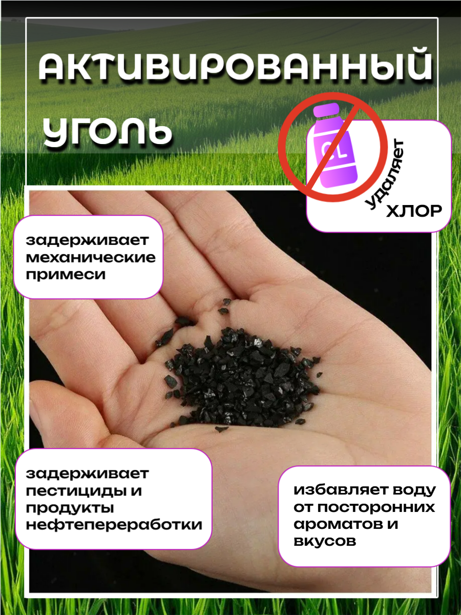 Фильтр для автоматической поилки для животных/ Набор сменных фильтров для фонтана WF240/WF250 для кошек и собак, 6 штук — фото 1