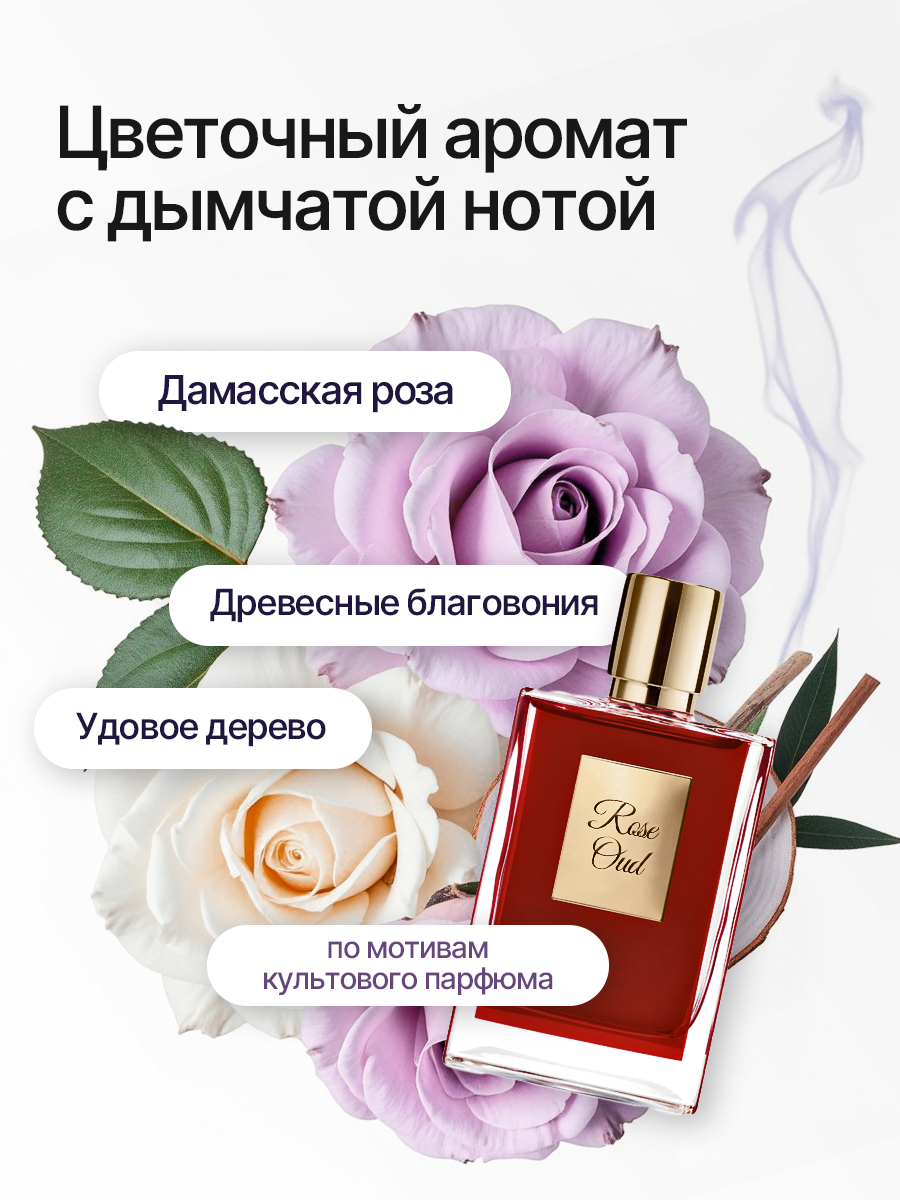 Освежитель воздуха Nice by Septivit, с ароматом розы, гипоаллергенный, спрей, 300 мл — фото 1