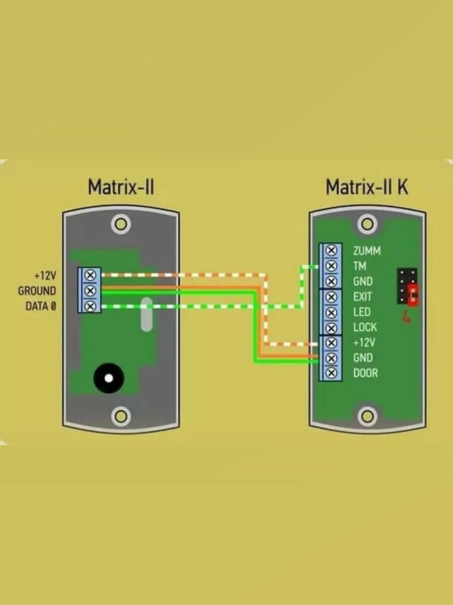 Matrix-II (мод. E K) серый контроллер СКУД со считывателем EM-Marine — фото 1