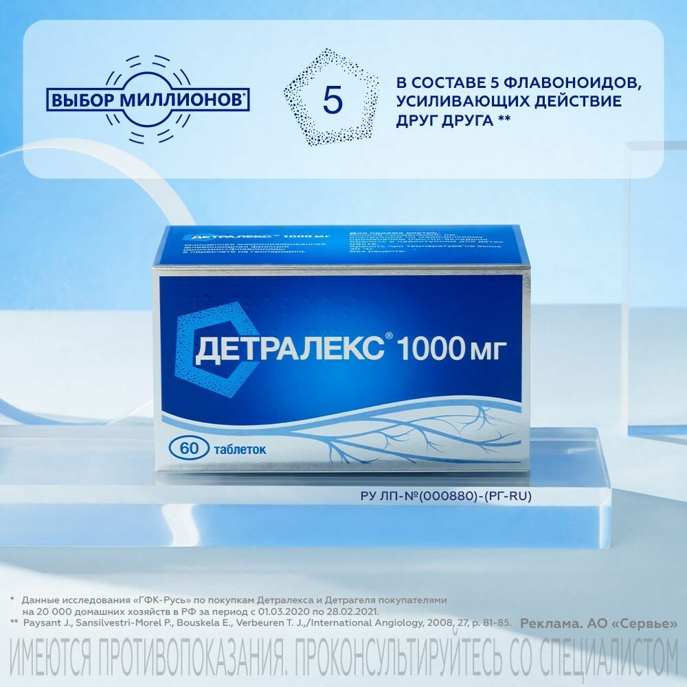 Препараты От Серной Пробки Детралекс, таблетки покрыт. плен. об. 1000 мг, 60 шт.