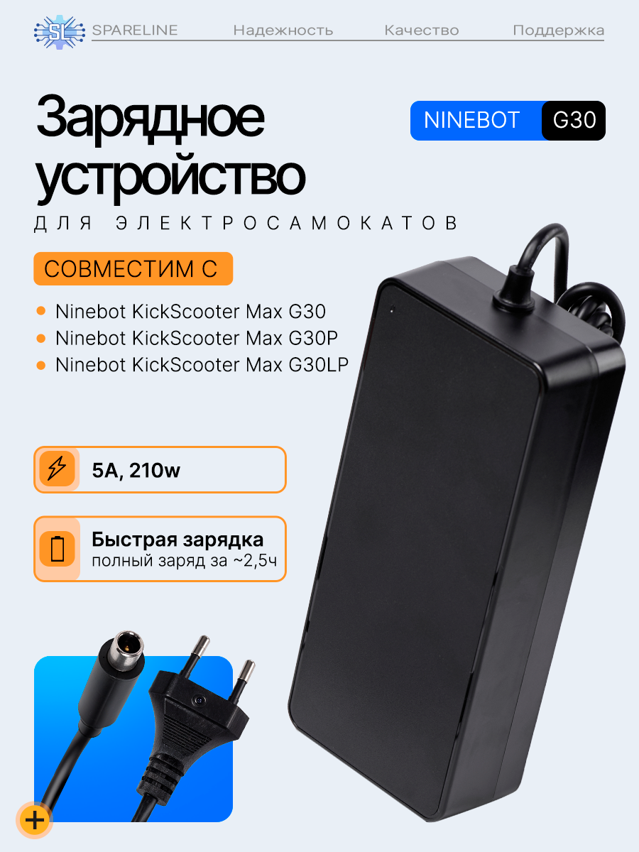 Зарядное устройство с быстрой зарядкой для электросамоката Xiaomi/Ninebot Max G2, G30 и тд за 2.5 часа, мощность 42v 5A