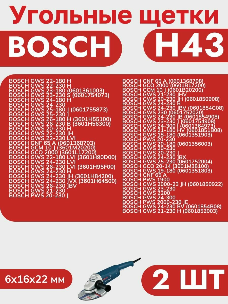 Угольные (графитовые) щетки для УШМ BOSСH GWS20-230 22-230 Н43 (2 шт) — фото 1
