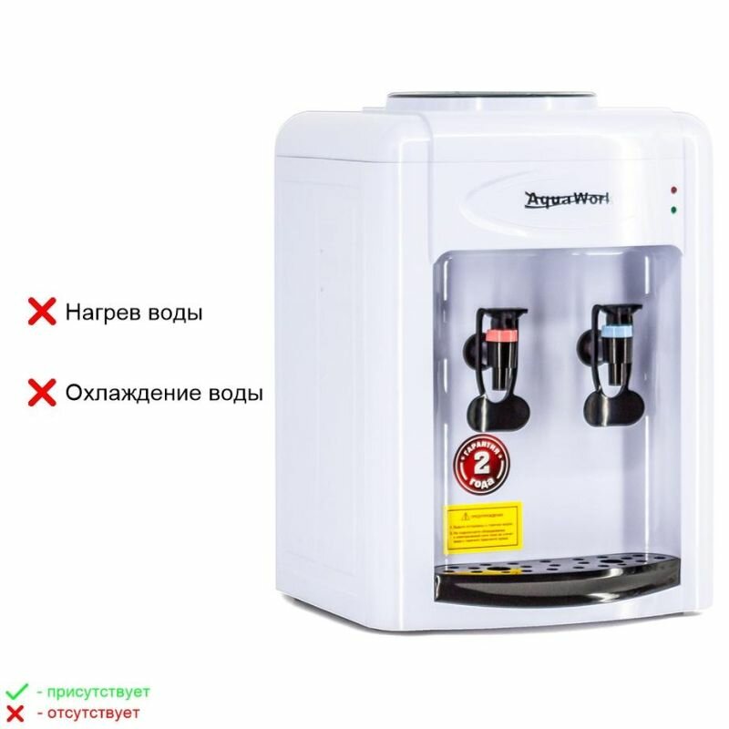 Кулер Aqua Work 0.7TWR, бело-черный, без нагрева и охлаждения