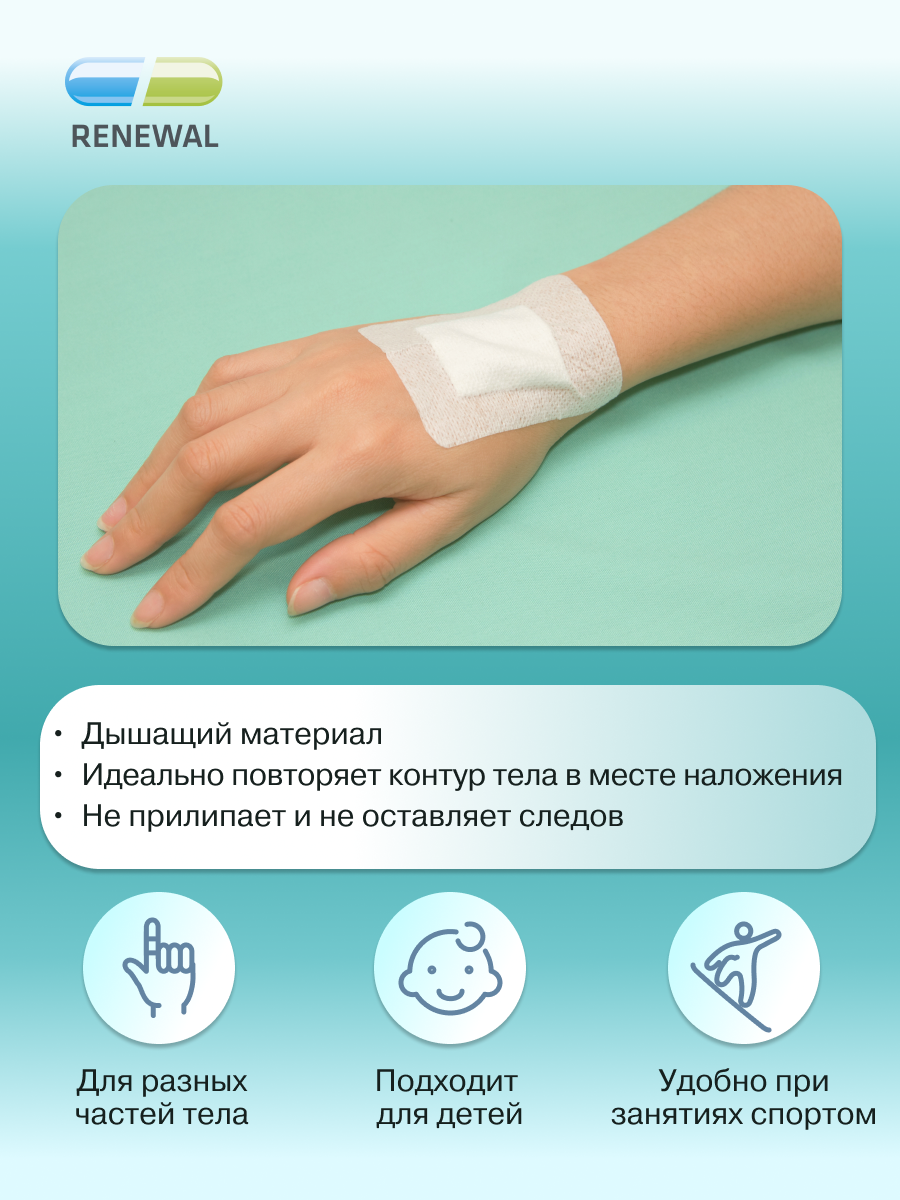 Повязки Самоклеящаяся послеоперационная повязка Reneplast 5х7см,10 штук