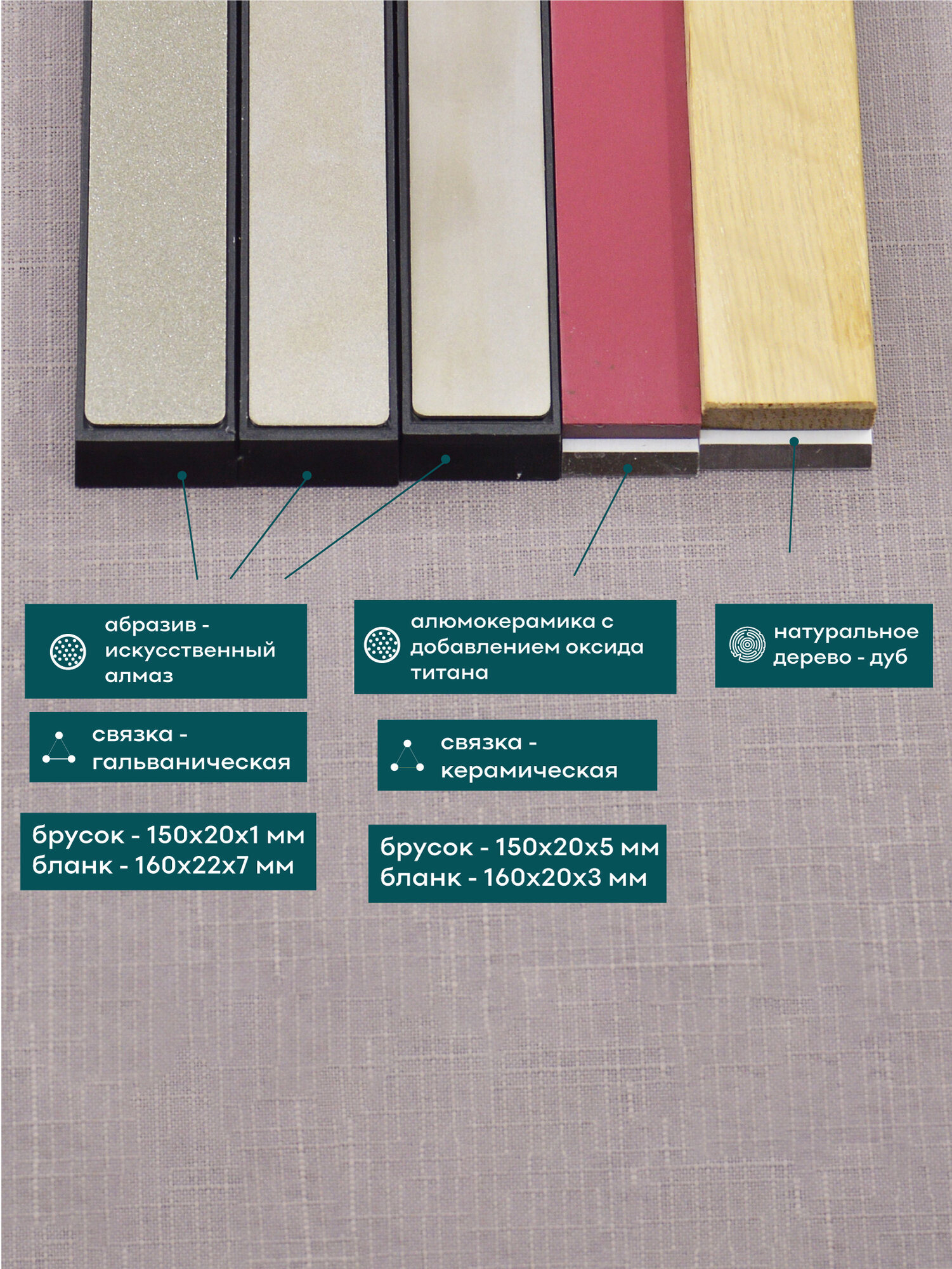 Картинки Комплект заточных брусков SKATA, 5шт APEX