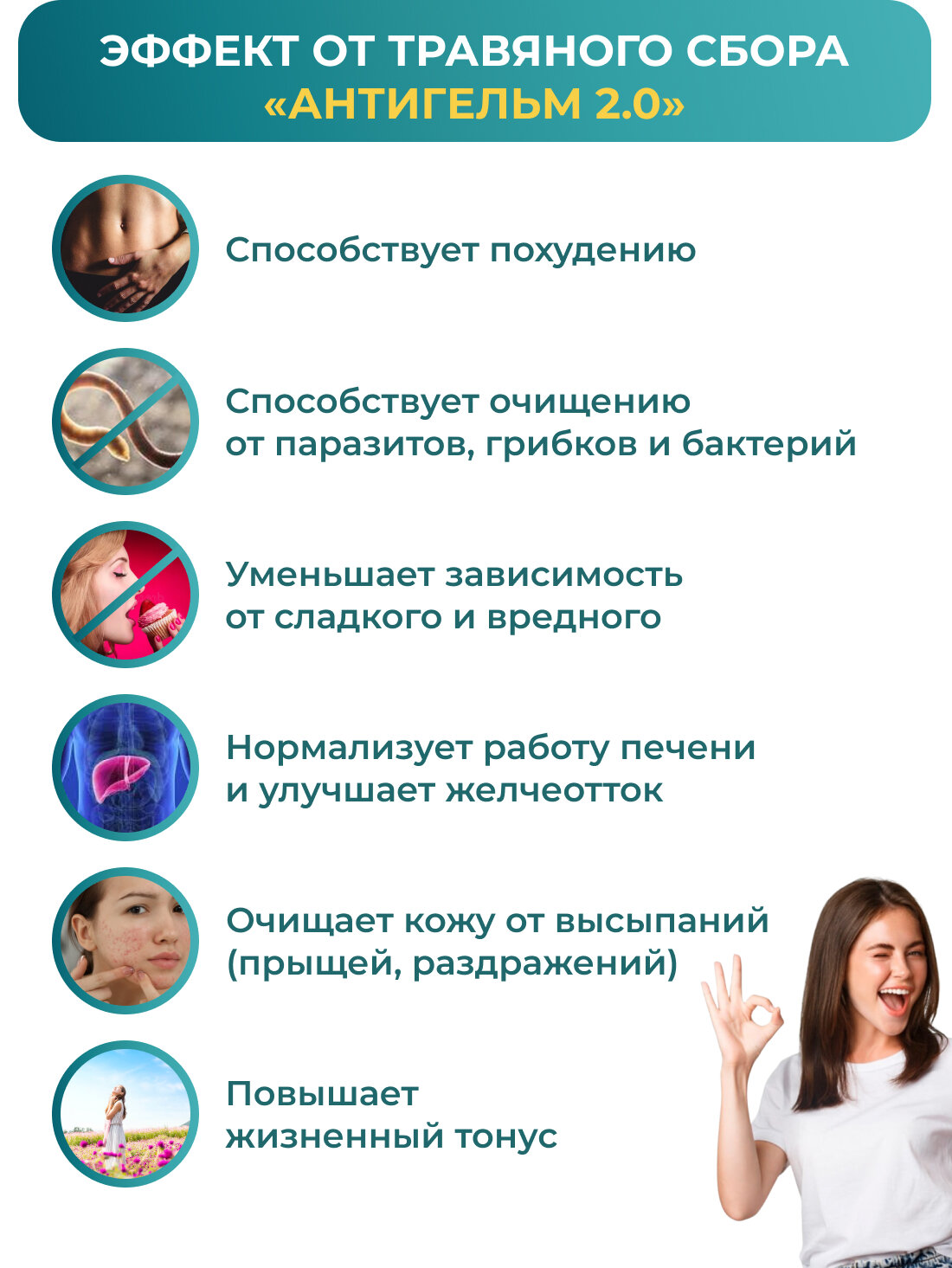 Препараты От Паразитов Широкого Спектра Антипаразитарный комплекс АНТИГЕЛЬМ 2.0 сбор из 12 трав от паразитов (глистов, гельминтов) для детокса и похудения в таблетках 90 шт
