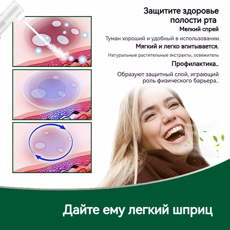 Изображение Американский Спрей от язв и волдырей во рту Арбузный иней, от стоматита, боли в горле, антибактериальный, антисептический, восстанавливает слизистую