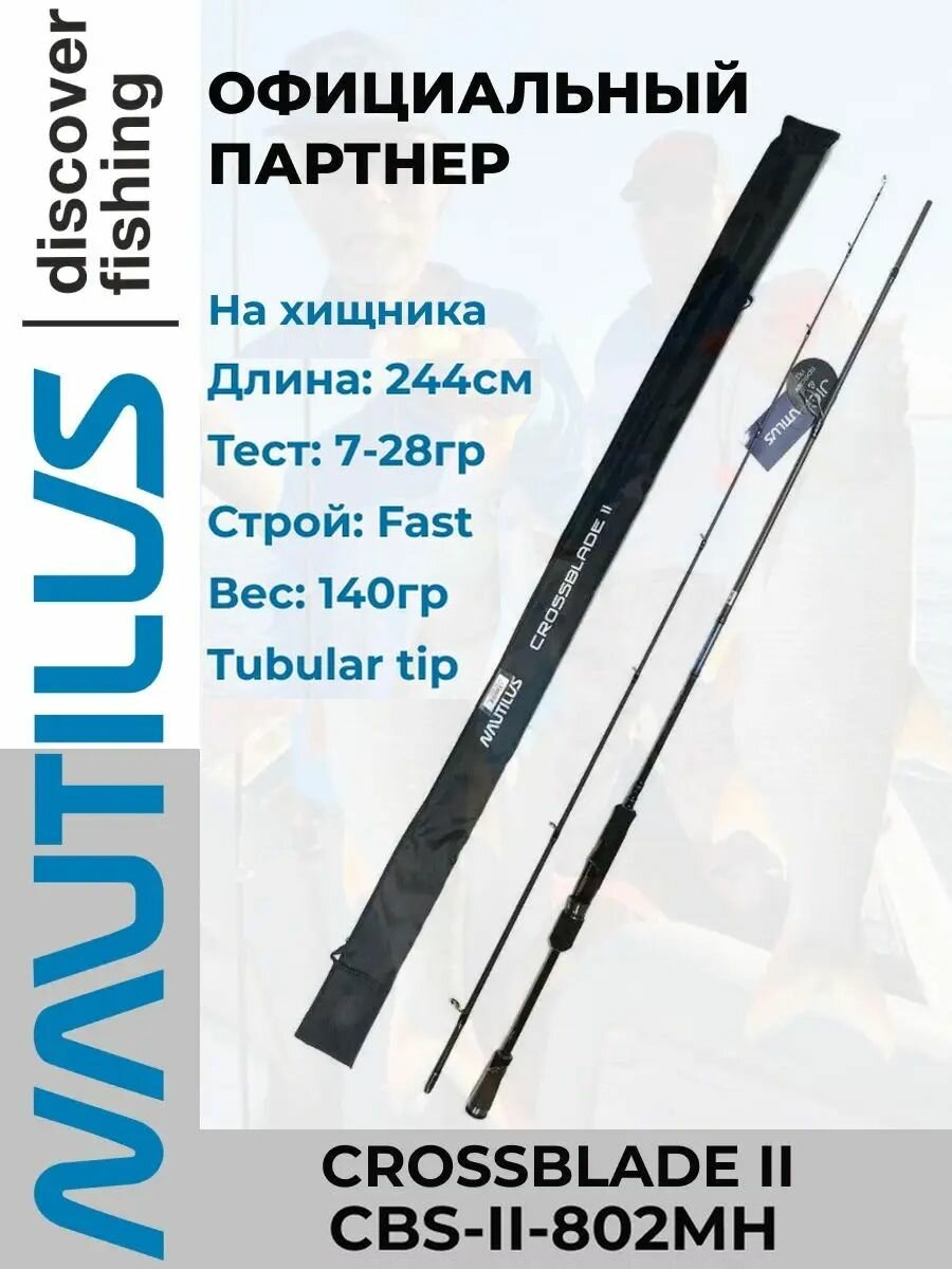 Удилище спиннинговое Nautilus Crossblade II CBS-II-802MH 244см 7-28гр