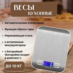 Основная фотография от вендора