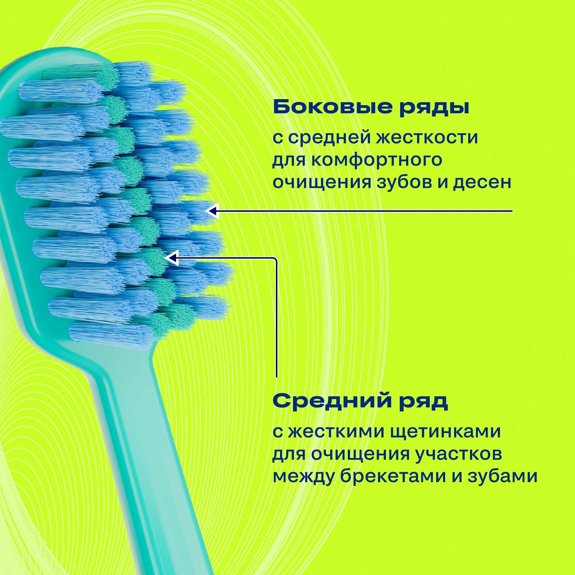 Ортодонтическая щетка Global White "ORTO MEDIUM", бирюзовая, нескользящая — фото 1