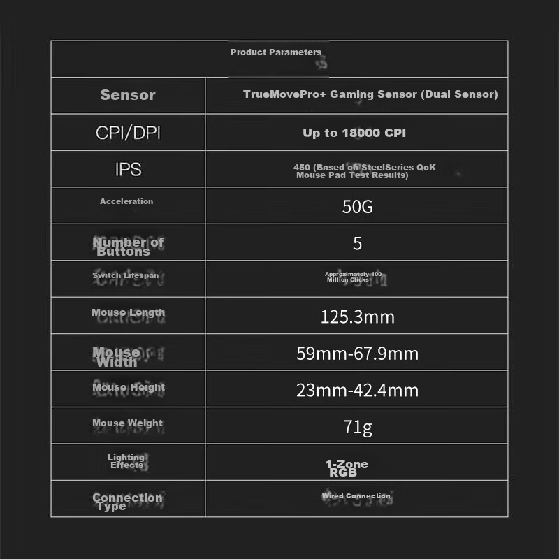 Мышь SteelSeries Prime Mini Wireless, игровая, оптическая, беспроводная, USB, черный [62426] - фото №4